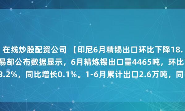 在线炒股配资公司 【印尼6月精锡出口环比下降18.2%】7月15日，印尼贸易部公布数据显示，6月精炼锡出口量4465吨，环比下降18.2%，同比增长0.1%。1-6月累计出口2.6万吨，同比增长76.7%。（印尼贸易部）